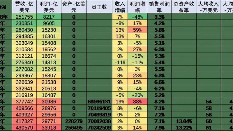 古城光影里的数字经济脉动：2025中国企业在世界500强榜单里的文化底蕴注脚