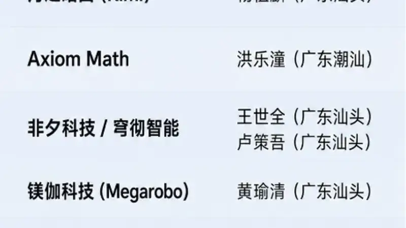 中国科技大佬，一半来自潮汕？