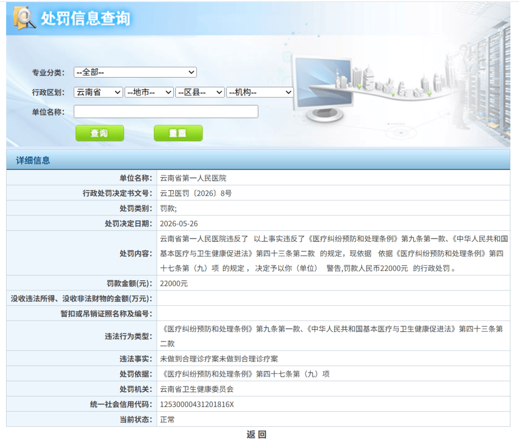 云南卫健委拒绝公开8份行政处罚文书，市民提起复议