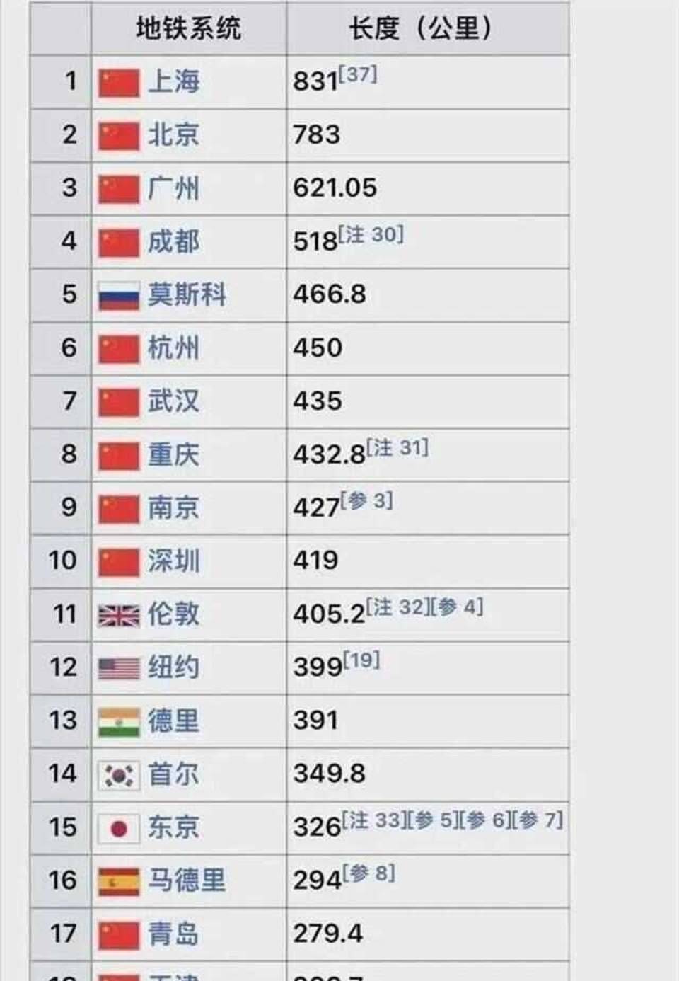 中美游客为何对彼此国度看走眼？