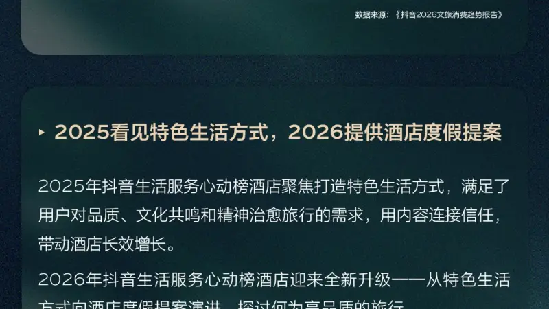 抖音生活服务2026心动榜酒店发榜，心动酒店观察报告同步上线！