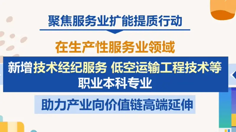 职业教育专业目录“扩容” 27个“新专业”如何对接产业发展新需求？