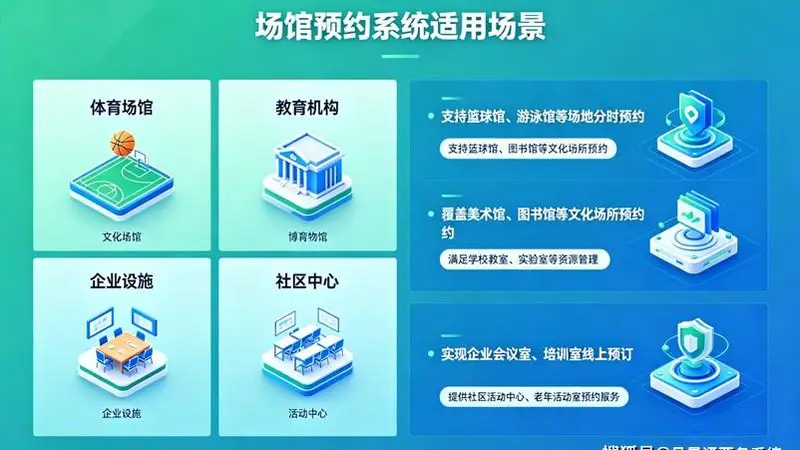 不搞花里胡哨，易景通用真功能解决景区真痛点