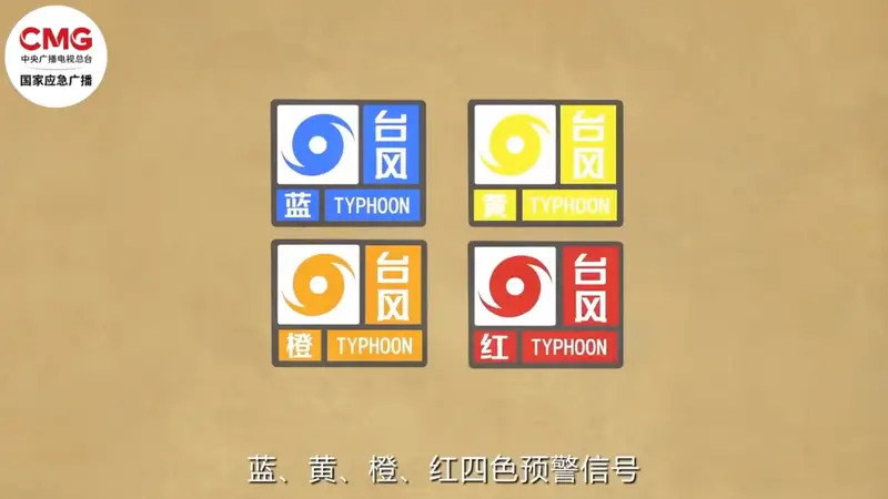 收到台风预警该怎么做?用好这份科学避险应急指南