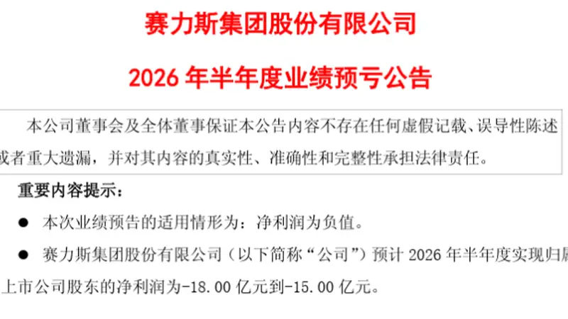 涨价、降配、偷工减料？买车最好的机会可能过去了。