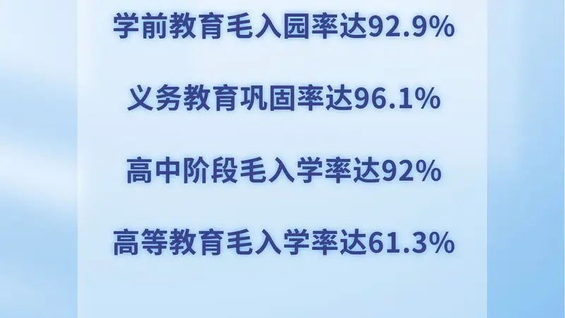 古城焕文韵 观新时代教育强国的建设足迹