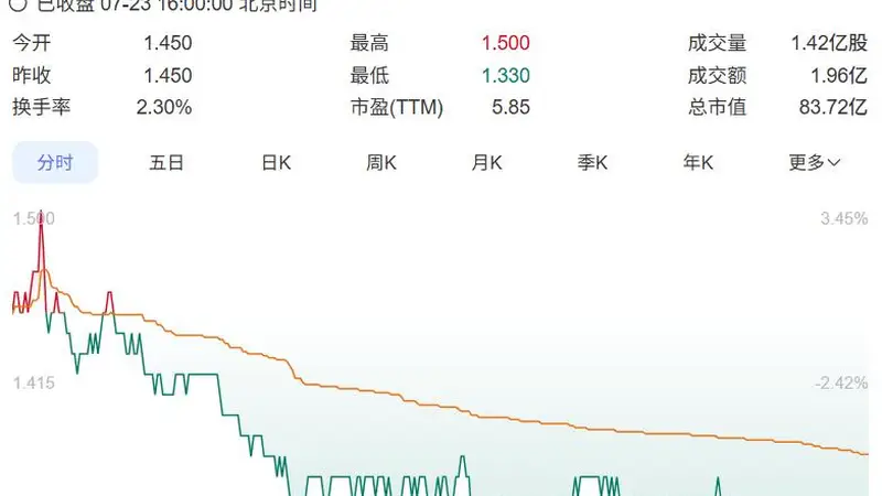 耐克“下狠心”！对滔搏的冲击还没完？