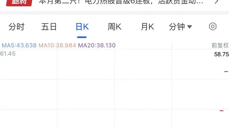 3个20cm涨停！一个注射器公司的“造芯”狂想曲