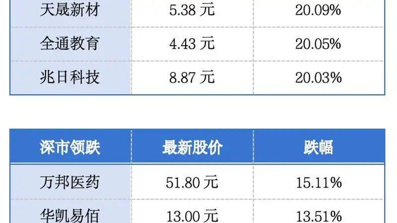 21家大湾区企业入围《财富》500强；茶颜悦色官宣进军广州丨大湾区财经早参