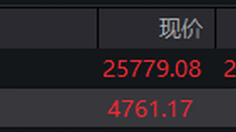 恒生指数开盘涨1.11% 恒生科技指数涨1.69%
