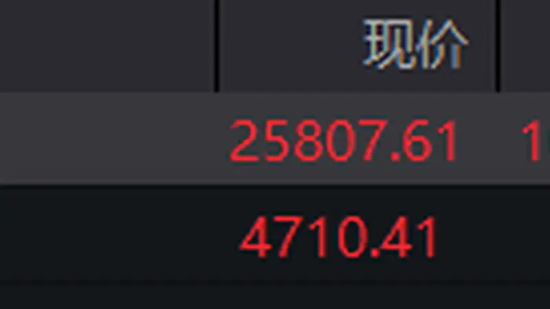 恒生指数开盘涨0.42% 恒生科技指数涨0.21%