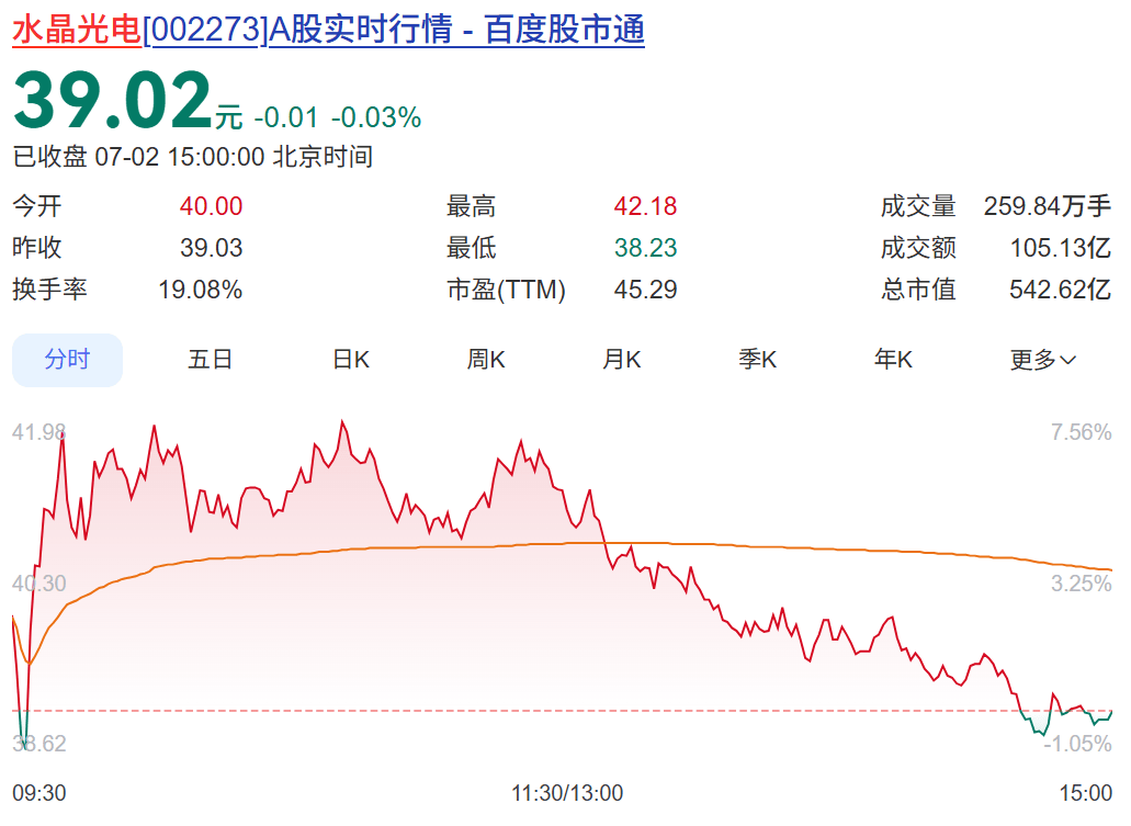 同一晚，102家A股公司提示风险，多只股票近期大涨
