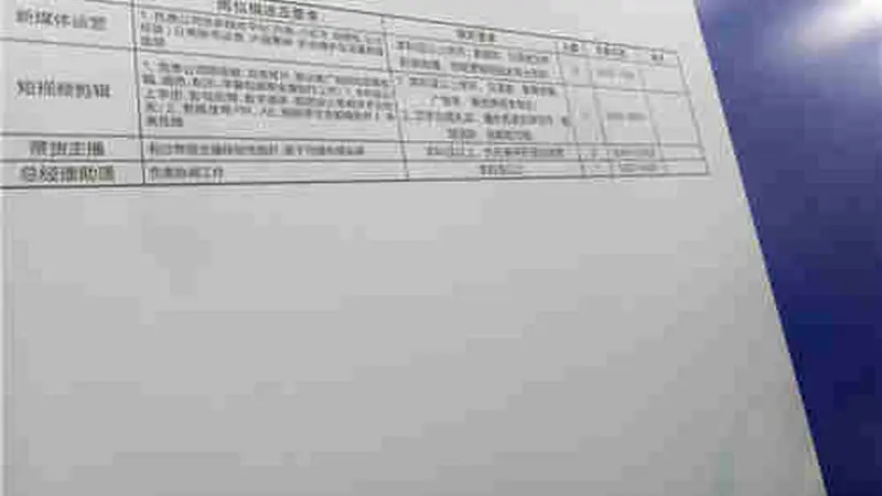 带货主播招聘现场考即兴诗朗诵,月薪过万门槛不高但挑战不小