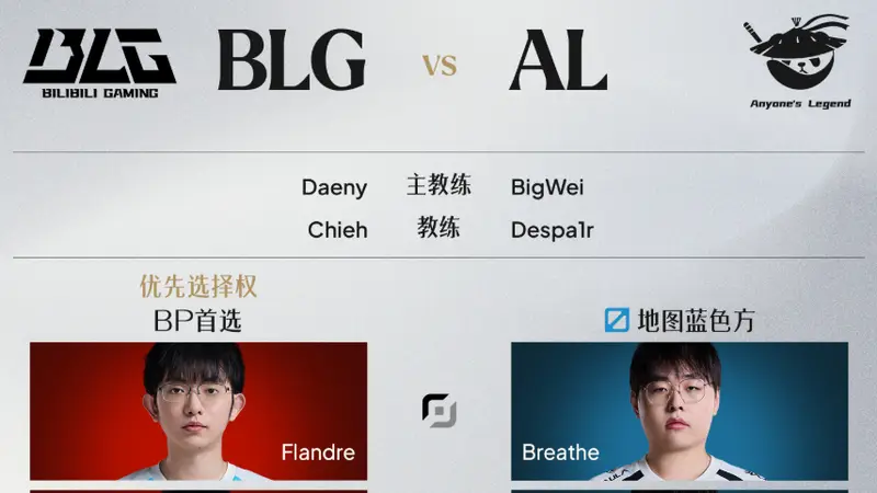 BLG大战AL，圣枪哥首发登场！BLG太懂节目效果了