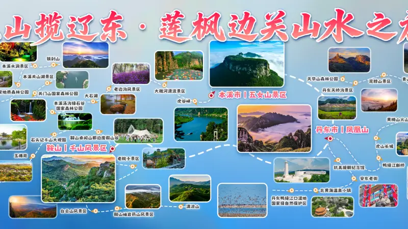 三山揽辽东・莲枫边关山水之旅 | 一条线串起鞍山、本溪、丹东，尽览辽东山岳雄秀奇幽
