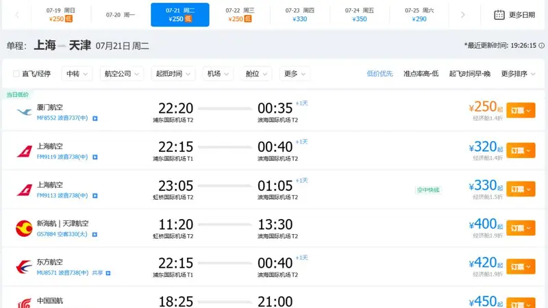 暑假机票一片暴跌!都改新能源自驾了?机票各种二三百!还都是热门目的地