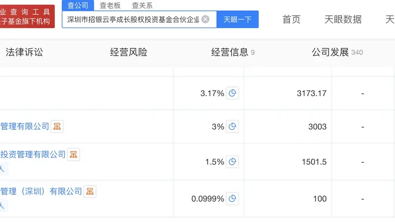 网传演员黄晓明1亿元投资长鑫科技浮盈超百亿， 多方核查实为重名