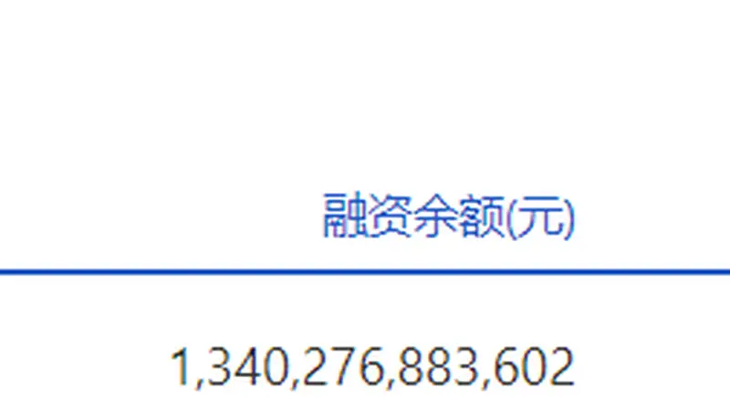 古城上海与古城深圳 金融文艺气息交织的8月6日融资余额小幅攀升
