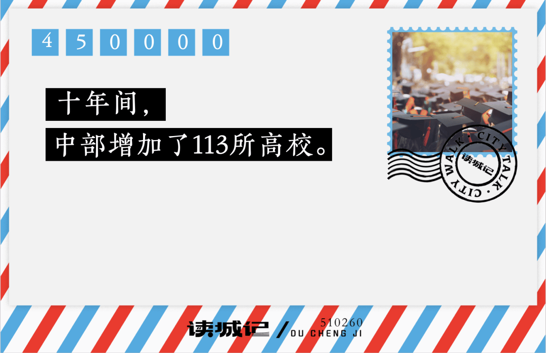 中部六省，加速建高校