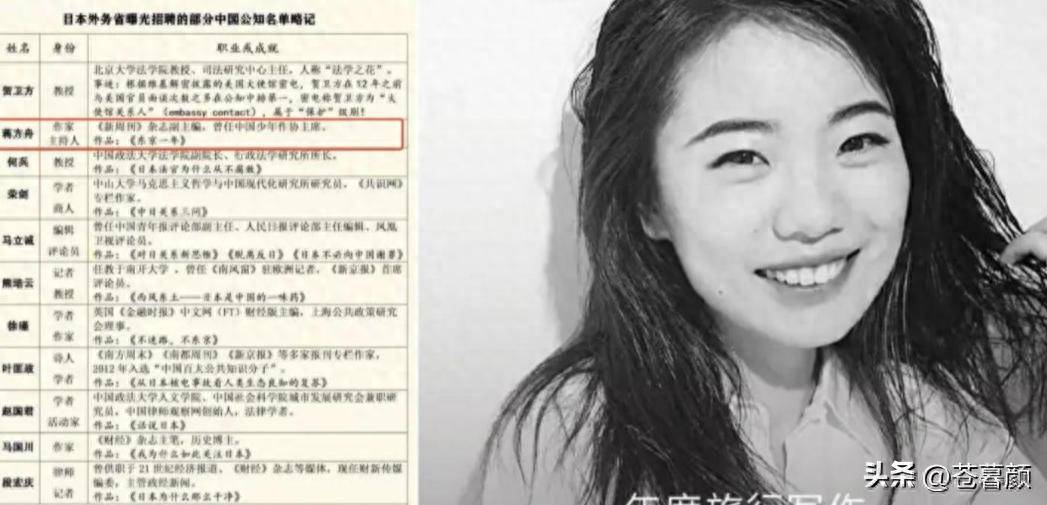 捧20年文坛天才蒋方舟！论文全员造假实锤，日方资助内幕细思极恐