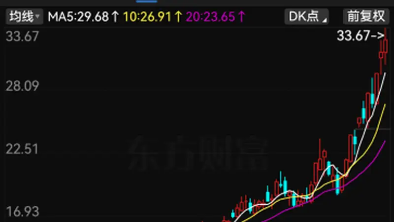 太罕见！今夜，67家A股公司提示风险
