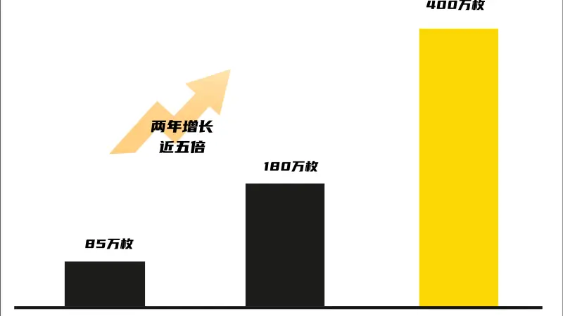 左手手表,右手戒指:这届科技中产的钱,到底该花在哪只手上?