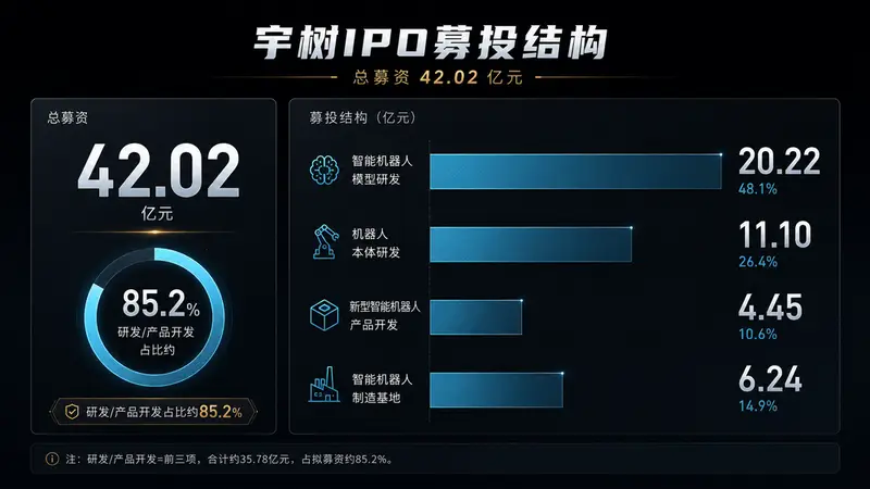 2026，谁在为机器“人”买单？