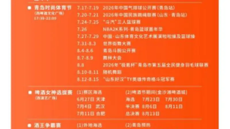 第36届青岛国际啤酒节西海岸新区金沙滩啤酒城园区活动安排来啦