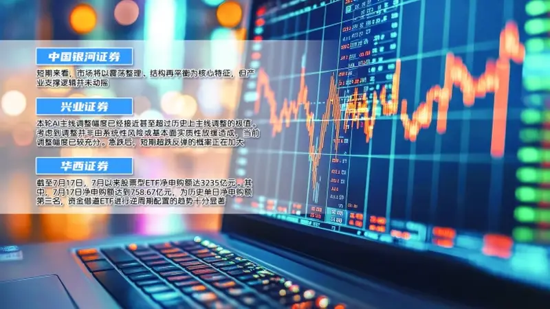 市场震荡整理 机构称短期抛压或已集中释放