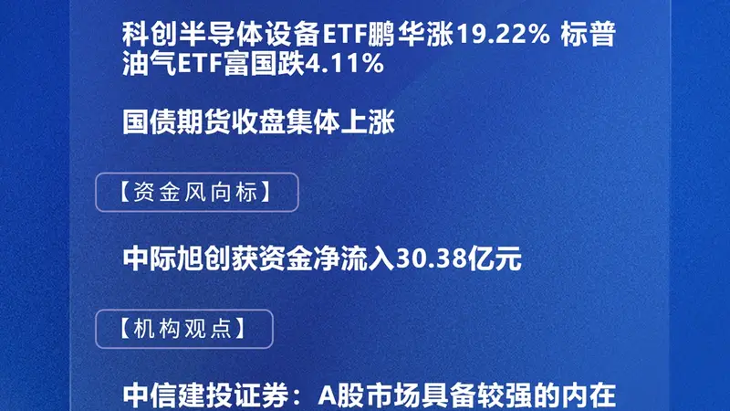 四点半观市 | 机构：A股市场具备较强的内在支撑 中长期投资价值仍值得关注