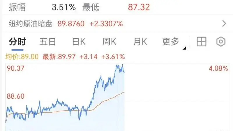 古城氛围下的中东局势:美军B-1轰炸机出动 以色列最高警戒伊朗将持续反击
