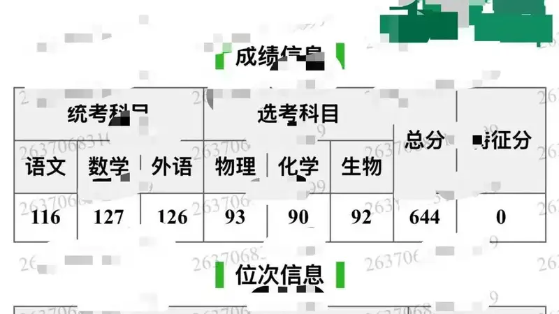烟台644分考生误录厦大马校 古城文脉下求学路遇憾事