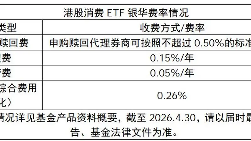 港城消费寻脉 文艺底色下的港股龙头新风向