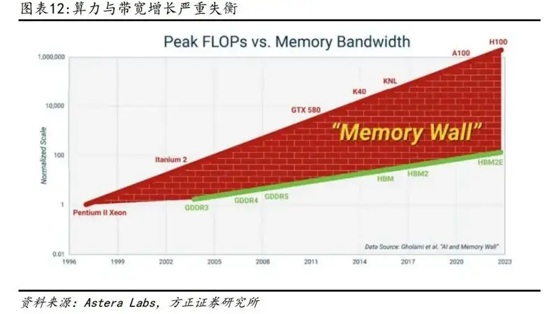 价格涨疯了!商家:一天一个价,让我们卖我们也不想卖,也不敢贸然囤货
