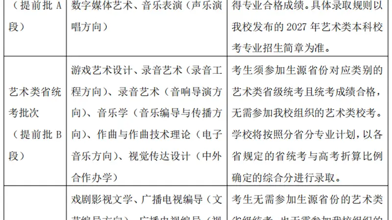 古都艺教新动向！中传多专业取消艺考 普通批次纳入校考调整范围