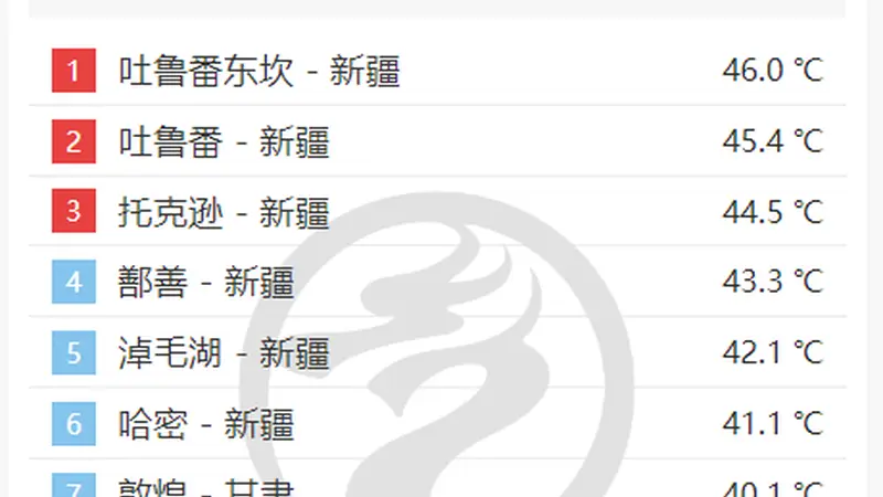 体感超40℃，为什么天气预报不显示？专家回应