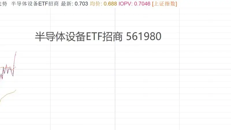 古城里的科技底气:国产半导体从跟着走变自主定价,长鑫凭订单硬气拒绝压价