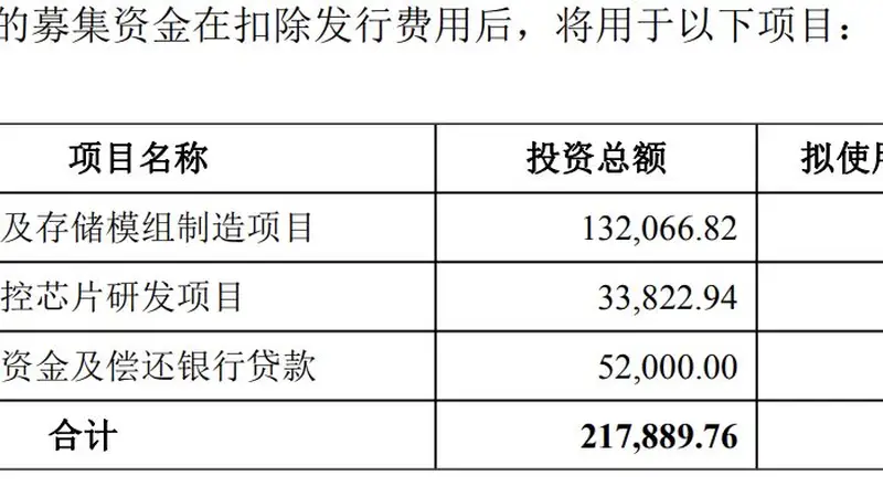 文旅股“变身记”：盈新发展抛近18亿元定增，剑指存储芯片！