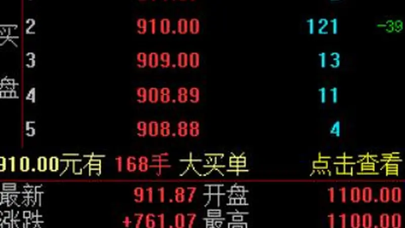 中一签赚47.46万！宇树科技高开629.44%，市值超4449亿元