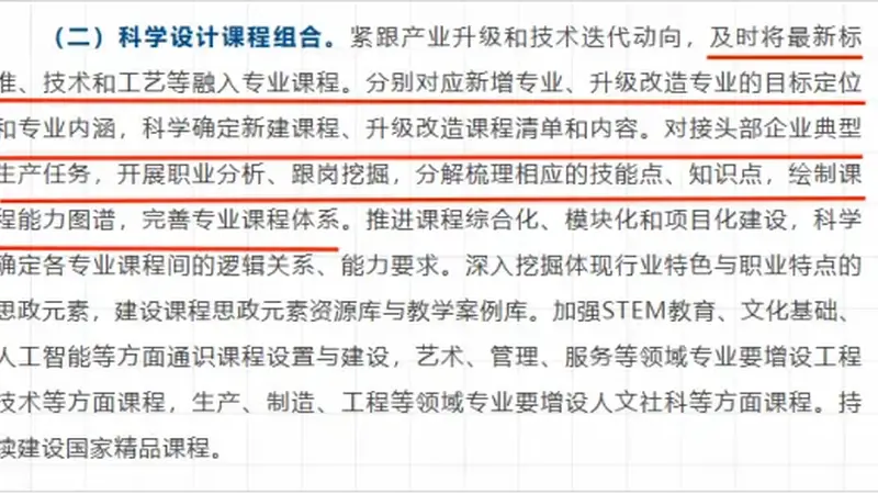 大学课程“保质期”加速缩短,42%毕业生吐槽内容过时