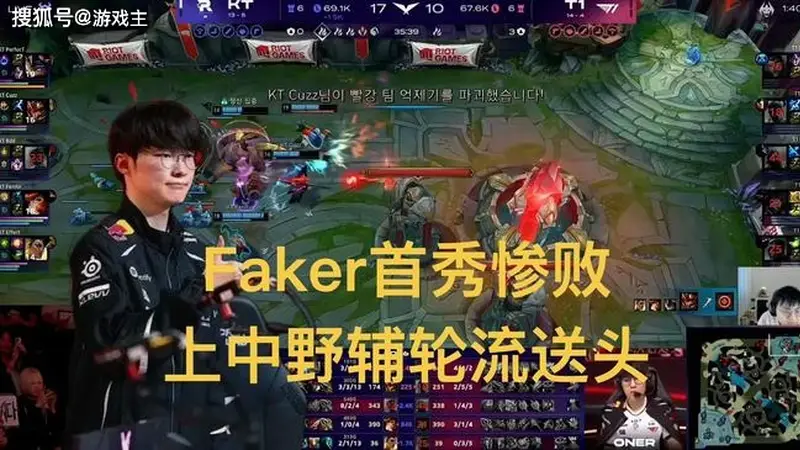 T1中上野辅轮流开送!KT二队新人碾压Faker,韩网质疑Oner打假赛