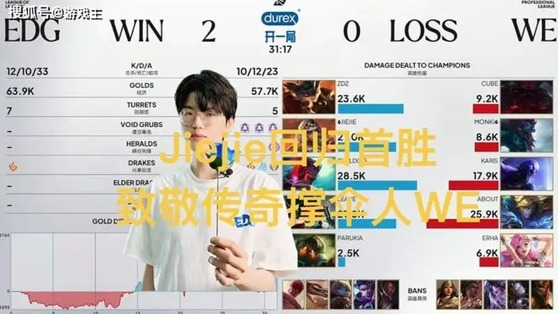 Jiejie回归首胜，传奇撑伞人WE，终结11连败，BP练英雄