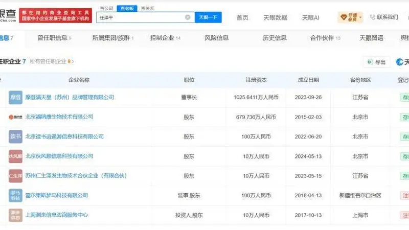 任泽平关联7家企业,自称“长期主义”能否穿越周期?