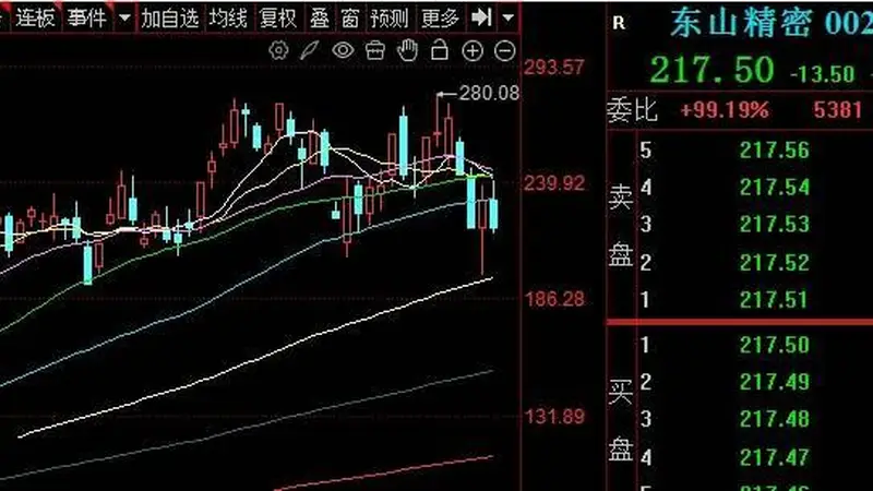 东山精密海外仓库光模块失窃股价大跌5.84%回应称损失有限未达披露标准