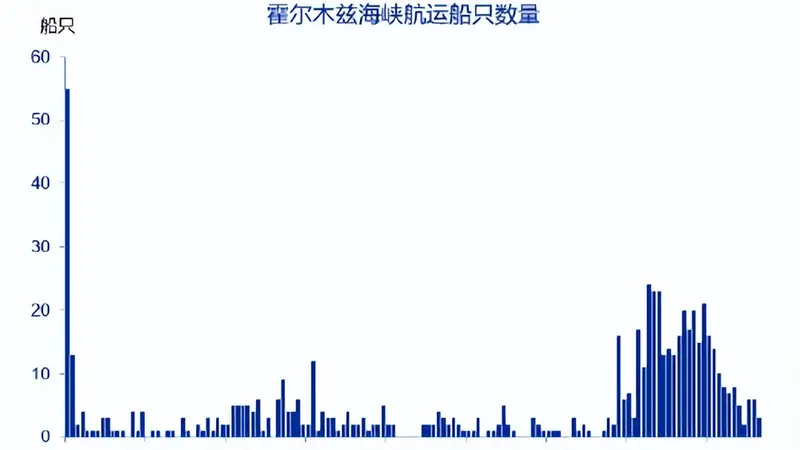 美伊冲突持续深化催化避险回归，黄金股ETF国泰（517400）大涨6%