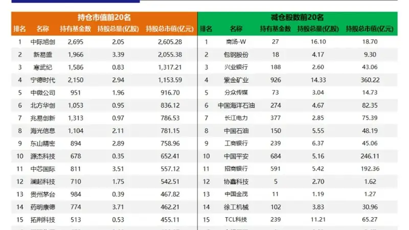 被冷落的保险“老登”，正在闷声发财