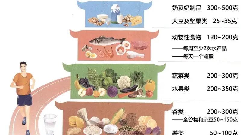 【省三院·科普园地】你的主食选对了吗？ | 从“吃饱”到“吃好”，营养专家教你这样挑