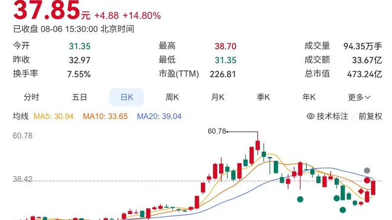 古城科创潮起：古城里的硅材料新章 有研硅借文化与技术共振绘就产业蓝图