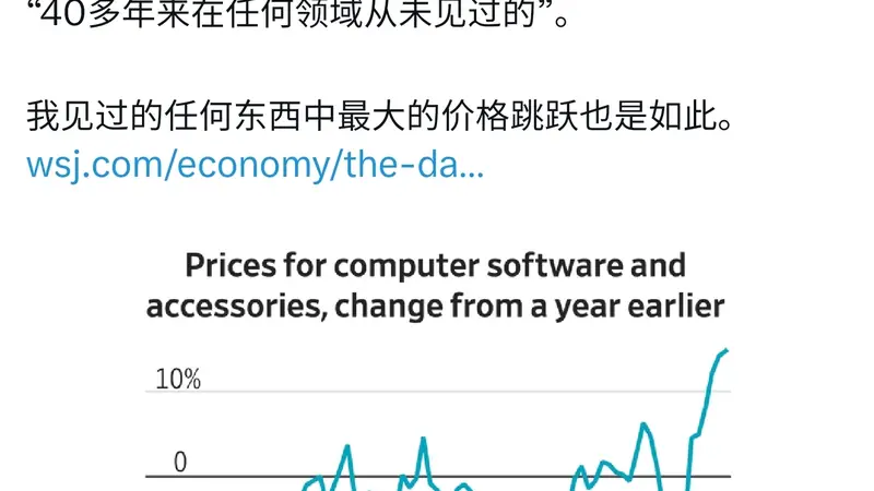 马斯克力挺库克！内存涨价史无前例，山姆代购苹果卖断货