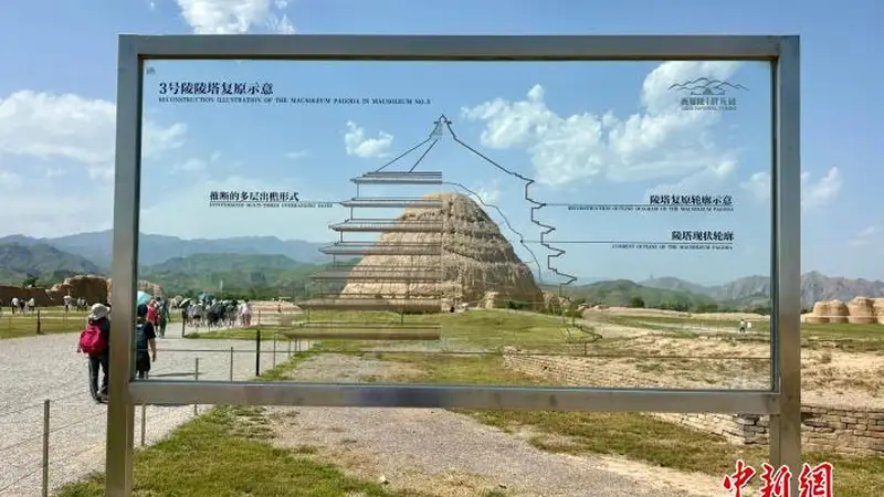 银川西夏陵申遗成功一周年：让世界遗产活在当下、惠及万家